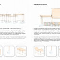 The Spatial Agency Gap: Rethinking Public Space through Co-Designing with Foreign Domestic Workers - Image 3 of 4