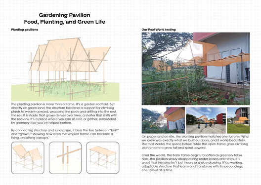 The Spatial Agency Gap: Rethinking Public Space through Co-Designing with Foreign Domestic Workers - Image 11 of 22