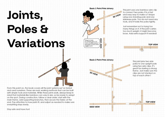 The Spatial Agency Gap: Rethinking Public Space through Co-Designing with Foreign Domestic Workers - Image 8 of 22