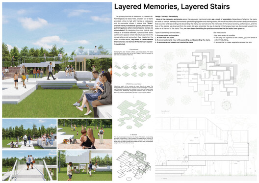 How Do You Make Every Step Count? Buildner Announces Stair Competition Winners and Launches New Edition How Do You Make Every Step Count? Buildner Announces Stair Competition Winners and Launches New Edition - Image 11 of 18