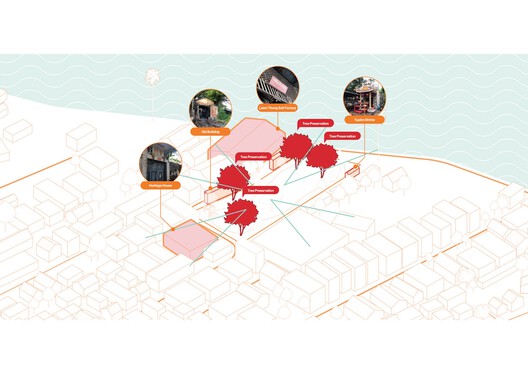 Parque de bolsillo Suan San / Shma Company Limited - Imagen 19 de 26