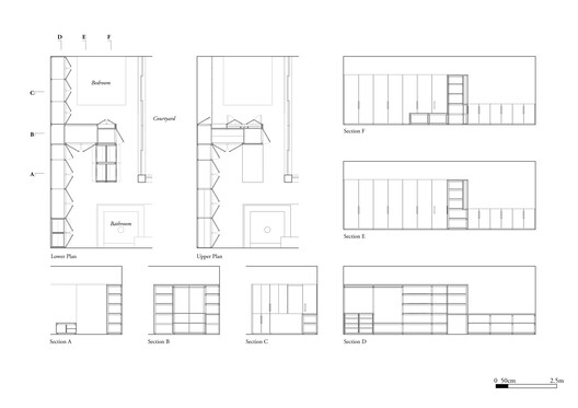 Casa Remedios / Landa Studio - Imagen 23 de 24