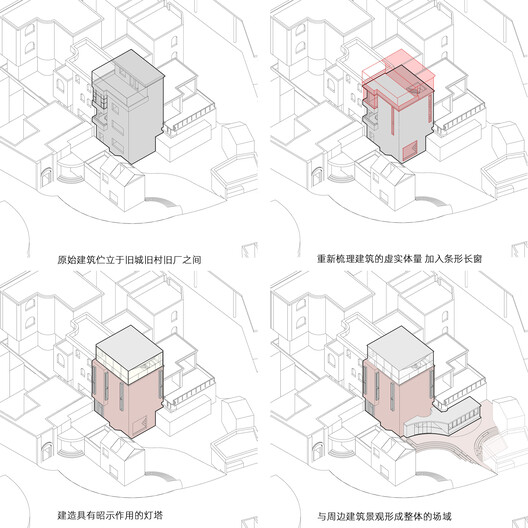 HE INTERACTION Community / PMT Partners HE INTERACTION Community / PMT Partners - Image 29 of 33