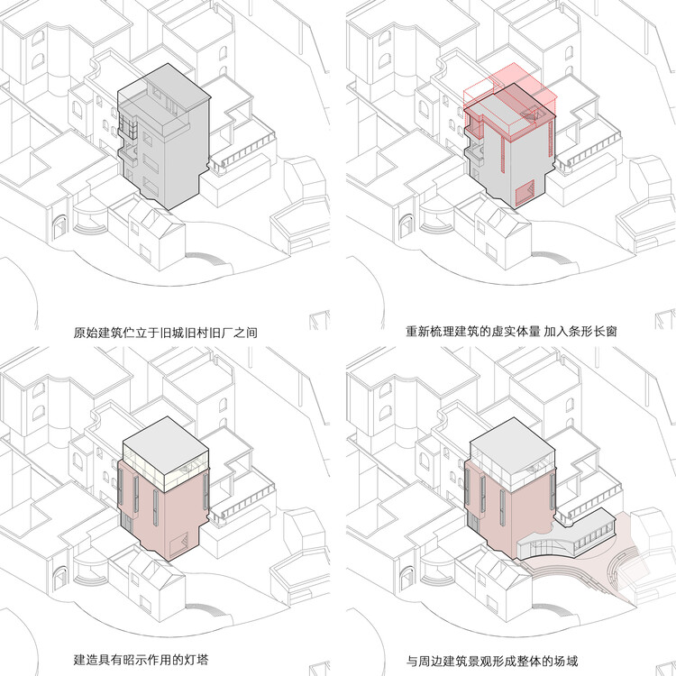 「和地在创」顺德容桂渔人码头社区营造 / 加减智库建筑设计事务所 - 29 的图像 33