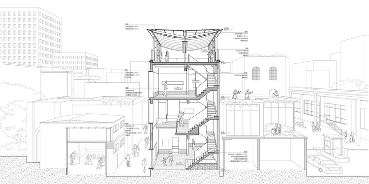 「和地在创」顺德容桂渔人码头社区营造 / 加减智库建筑设计事务所 - 31 的图像 33
