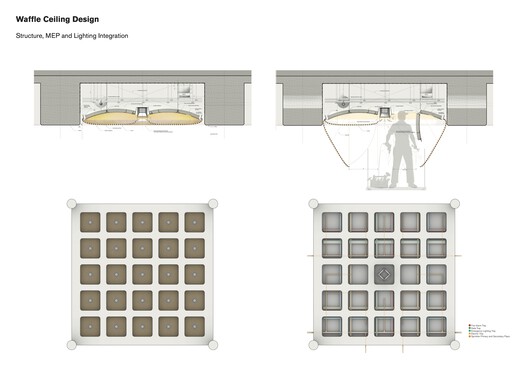 Aeropuerto Internacional Techo en Camboya / Foster + Partners - Imagen 28 de 30