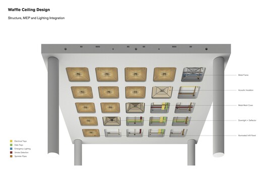Aeropuerto Internacional Techo en Camboya / Foster + Partners - Imagen 27 de 30