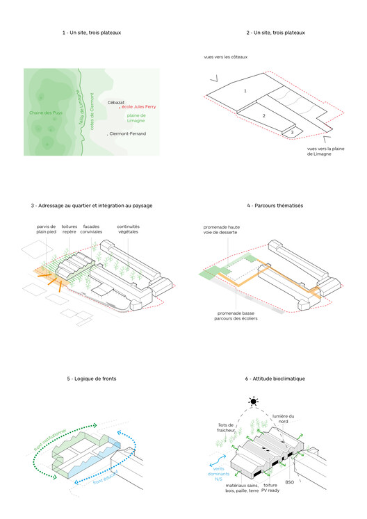 塞巴扎新休闲中心 / DEMAIN 塞巴扎新休闲中心 / DEMAIN - 40 的图像 45
