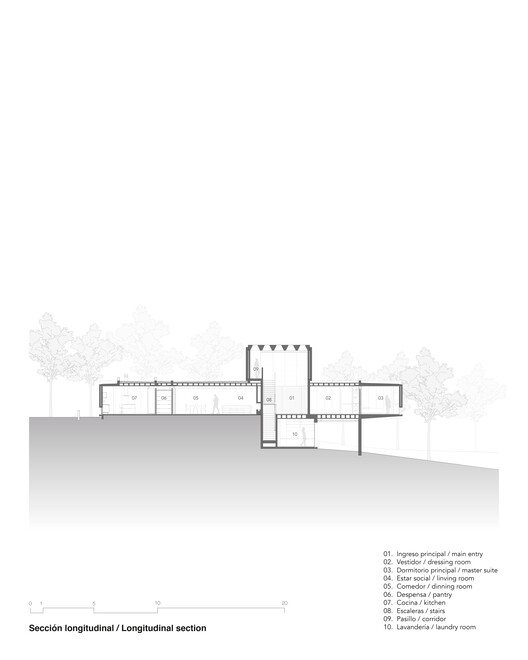 Casa Meraki  / Sommet  - Imagem 29 de 33