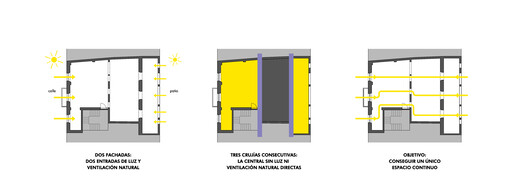 Apartamento para Fernando / Estudio Bher Arquitectos - Imagen 17 de 17