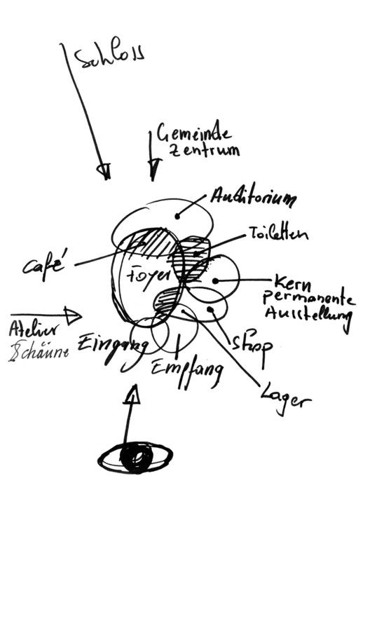 Kéré Architecture Breaks Ground on Museum Ehrhardt in Plüschow, Germany Kéré Architecture Breaks Ground on Museum Ehrhardt in Plüschow, Germany - Image 17 of 31