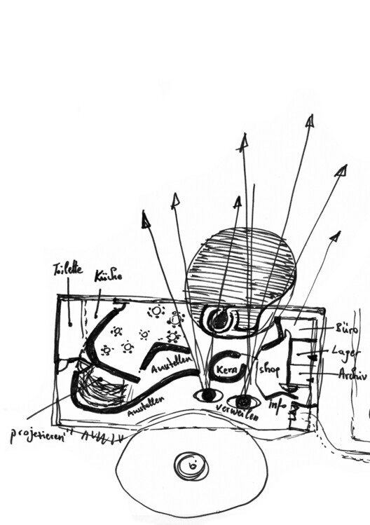 Kéré Architecture Breaks Ground on Museum Ehrhardt in Plüschow, Germany Kéré Architecture Breaks Ground on Museum Ehrhardt in Plüschow, Germany - Image 18 of 31