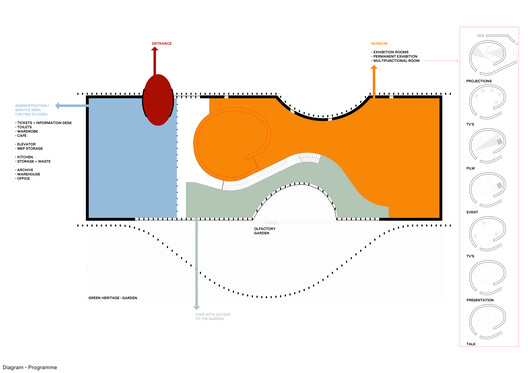 Kéré Architecture Breaks Ground on Museum Ehrhardt in Plüschow, Germany Kéré Architecture Breaks Ground on Museum Ehrhardt in Plüschow, Germany - Image 20 of 31
