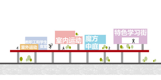 杭州市临平实验中学 / 一方建筑 - 13 的图像 39