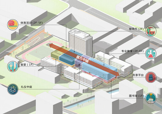 杭州市临平实验中学 / 一方建筑 - 10 的图像 39