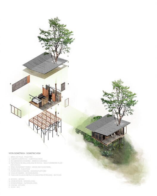 Alojamiento en El Pigüe / Mestizo Estudio Arquitectura - Imagen 27 de 27