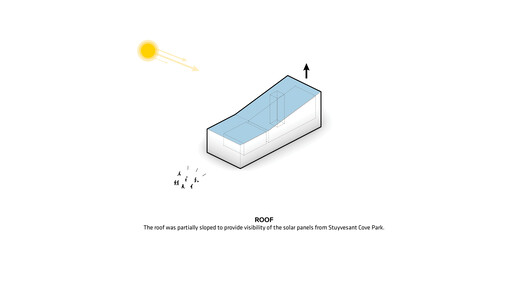 东区河畔公园 / BIG - 40 的图像 45