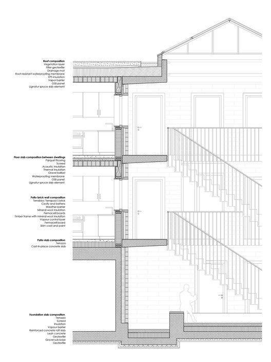 Um Lar para Idosos / acau architecture Um Lar para Idosos / acau architecture - Imagem 27 de 27