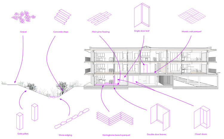 Um Lar para Idosos / acau architecture - Imagem 24 de 27
