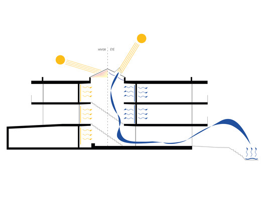 Um Lar para Idosos / acau architecture Um Lar para Idosos / acau architecture - Imagem 25 de 27