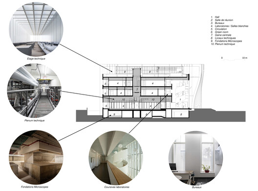 Jan Koum Center For Nanoscience And Nanotechnology / Michel Rémon & Associés - Image 27 of 30