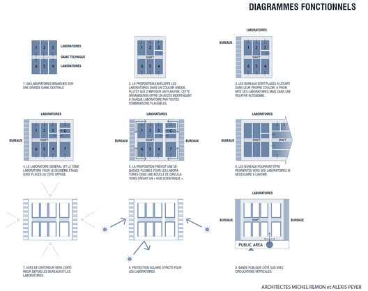 Jan Koum Center For Nanoscience And Nanotechnology / Michel Rémon & Associés - Image 30 of 30