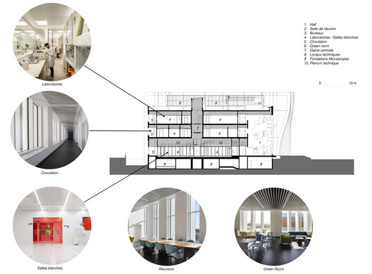 Jan Koum Center For Nanoscience And Nanotechnology / Michel Rémon & Associés - Image 26 of 30