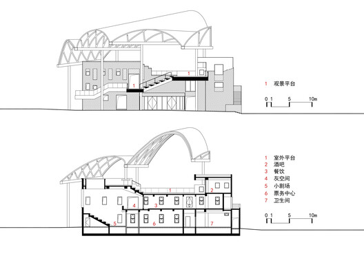 Centro Turístico del muelle Hualinggang de Yueyang / WANG HUI | URBANUS - Imagen 29 de 34