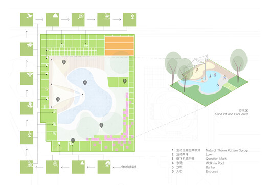 飞行棋幼儿园 / VIA 维亚景观 - 33 的图像 33