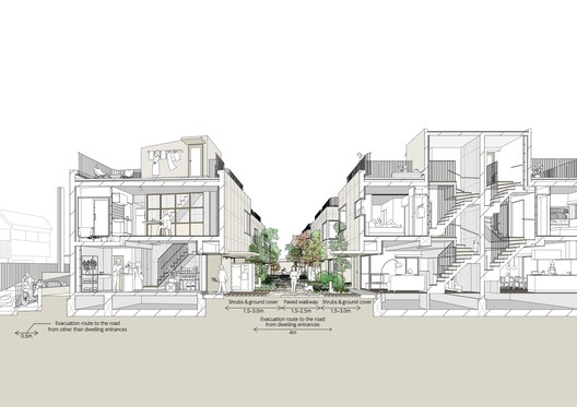 Nishiogi Comichi Terrace / Naruse Inokuma Architects - Image 25 of 25