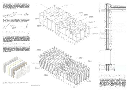 Wellness by the Vez: Buildner Reveals the SPA Competition Winners - Image 31 of 41