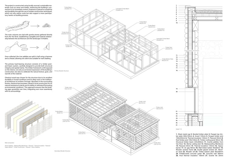 Wellness by the Vez: Buildner Reveals the SPA Competition Winners - Image 31 of 41