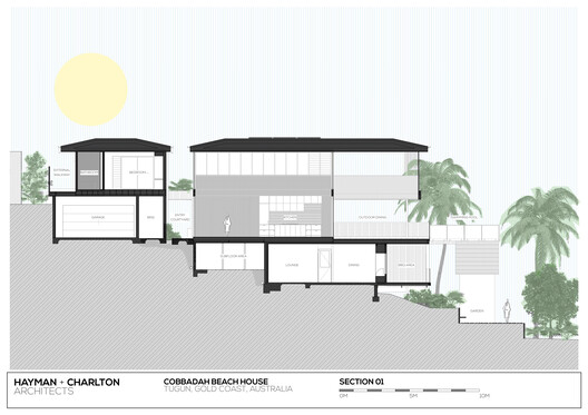 Casa de Praia Cobbadah / Hayman + Charlton Architects - Imagem 30 de 32