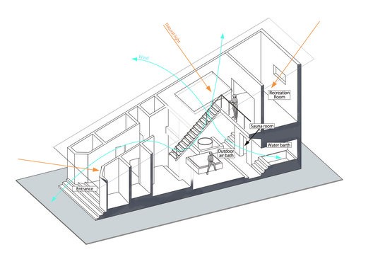 KASAMABI Sauna / ujizono architects + bench - Imagen 31 de 31