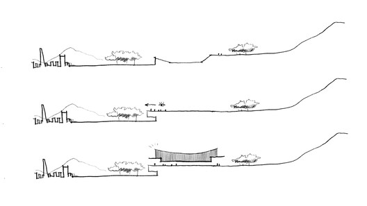 天主教大学体育场现改造 / IDOM 天主教大学体育场现改造 / IDOM - 39 的图像 44