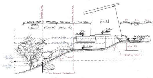 Namia River Retreat / LJ-Group Landscape Architecture + T3 ARCHITECTS Namia River Retreat / LJ-Group Landscape Architecture + T3 ARCHITECTS - Image 31 of 31