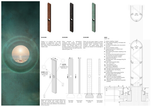Sculpting Saudi Arabia’s Urban Vision: Buildner Reveals Winners of the Mujassam Watan Challenge - Image 18 of 30