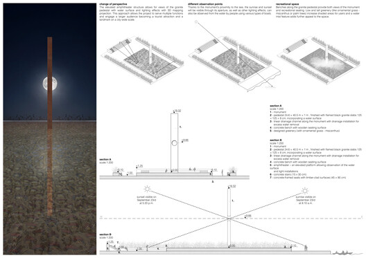 Sculpting Saudi Arabia’s Urban Vision: Buildner Reveals Winners of the Mujassam Watan Challenge - Image 20 of 30
