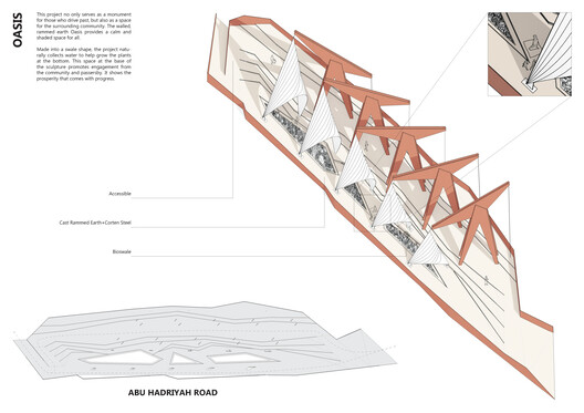 Sculpting Saudi Arabia’s Urban Vision: Buildner Reveals Winners of the Mujassam Watan Challenge - Image 14 of 30