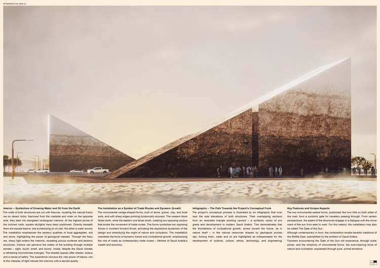 Sculpting Saudi Arabia’s Urban Vision: Buildner Reveals Winners of the Mujassam Watan Challenge - Image 28 of 30