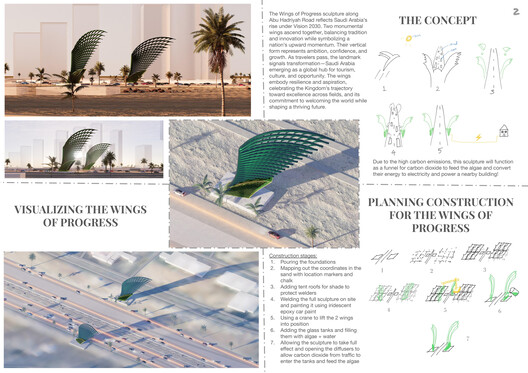 Sculpting Saudi Arabia’s Urban Vision: Buildner Reveals Winners of the Mujassam Watan Challenge - Image 24 of 30