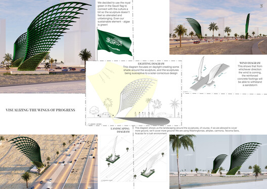 Sculpting Saudi Arabia’s Urban Vision: Buildner Reveals Winners of the Mujassam Watan Challenge - Image 22 of 30