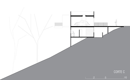 Casa SAP / Estúdio Brasileiro de Arquitetura + Ateliê AU - Imagen 26 de 28