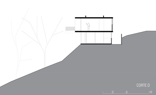 Casa SAP / Estúdio Brasileiro de Arquitetura + Ateliê AU - Imagen 27 de 28