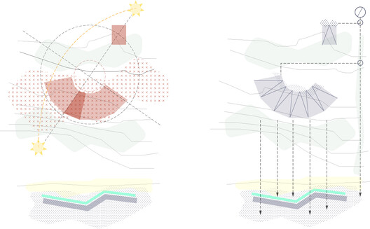Casa da Figueira / Estúdio Lava - Imagen 34 de 34