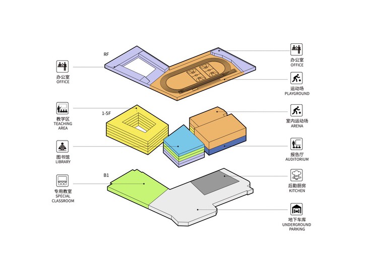 上海普陀区武宁中学异地改扩建项目 / 阿科米星建筑设计事务所 - 25 的图像 25