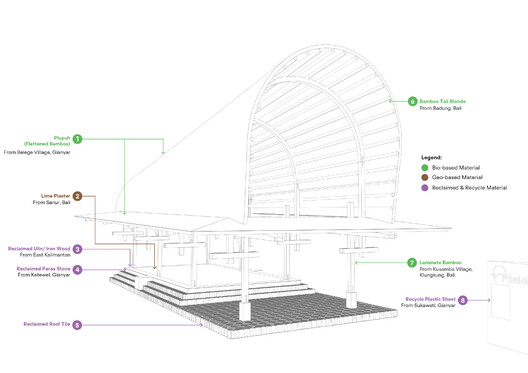 Pabellón BaleBio / Cave Urban Pabellón BaleBio / Cave Urban - Imagen 28 de 32