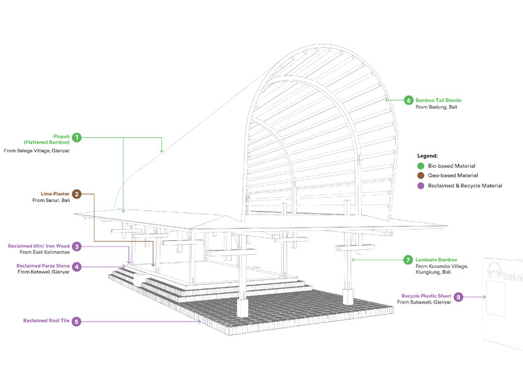 Pabellón BaleBio/Cave Urban - Imagen 28 / 32