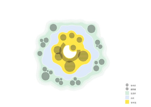 西湖大学云谷校区 / HENN 海茵建筑 - 34 的图像 37