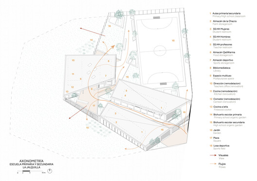 Escuela Mirador, La Jalquilla / Semillas - Imagen 19 de 19